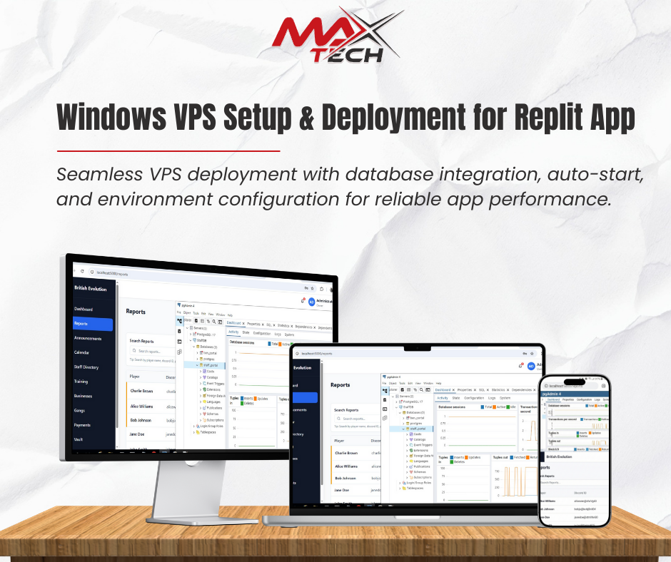 Windows VPS Setup & Deployment for Replit App